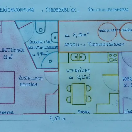 مزرعة للإقامة Grenerhof هوبفغارتن ان ديفر